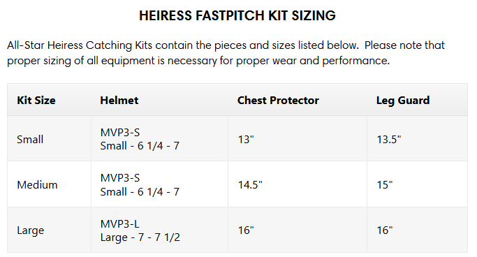 All Star Heiress Series Fastpitch Catcher Kit