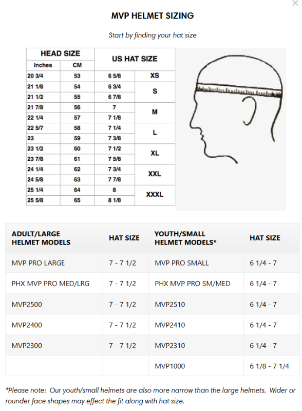 Kask ochronny łapacza All Star MVP Ultracool (dorosły)