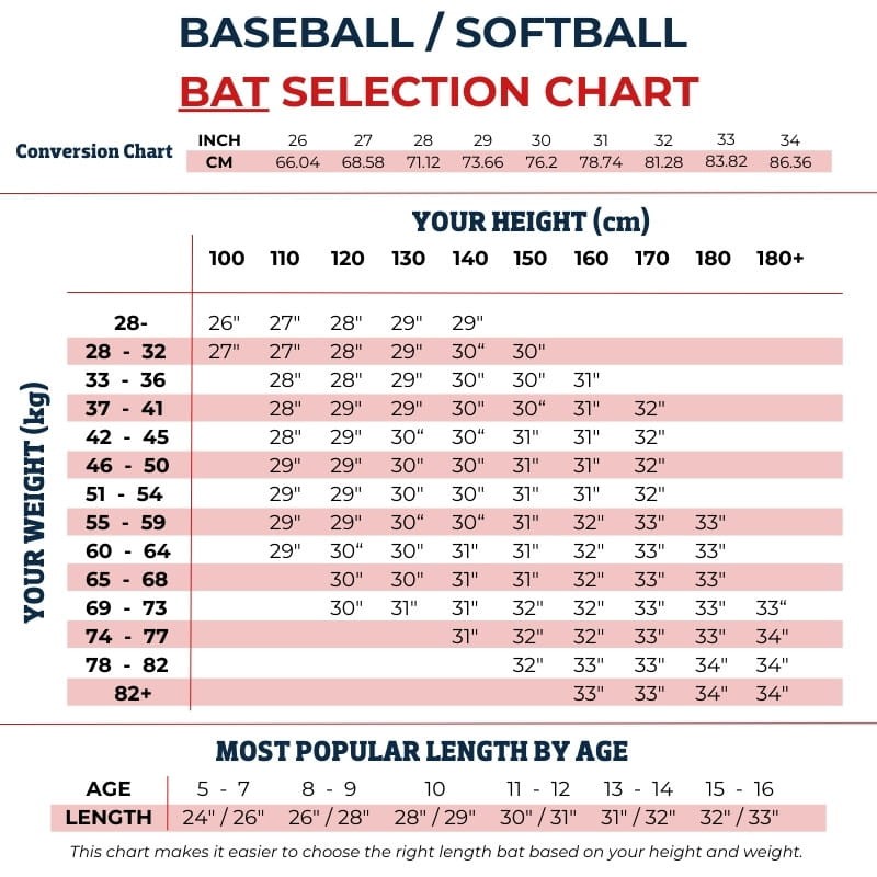 Kij Baseballowy dla dzieci Easton Reflex (-12) USA