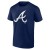 mens-navy-atlanta-braves-fathers-day-number-1-dad-t-shirt2.jpg